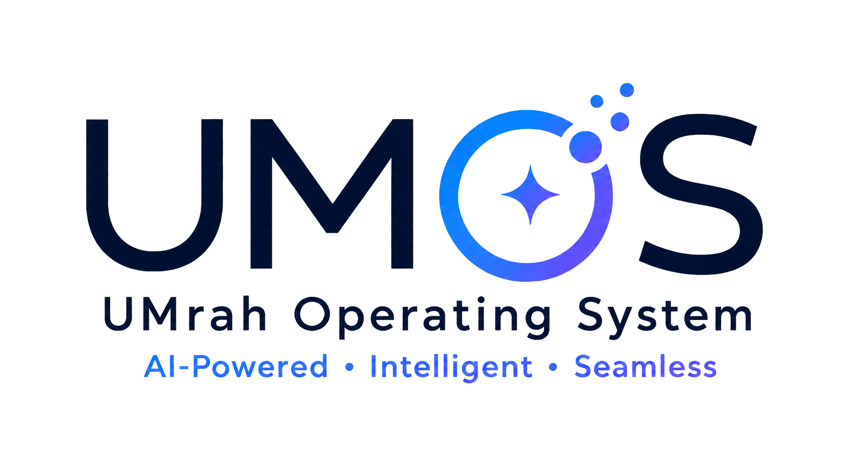 UMOS — Umrah Operating System